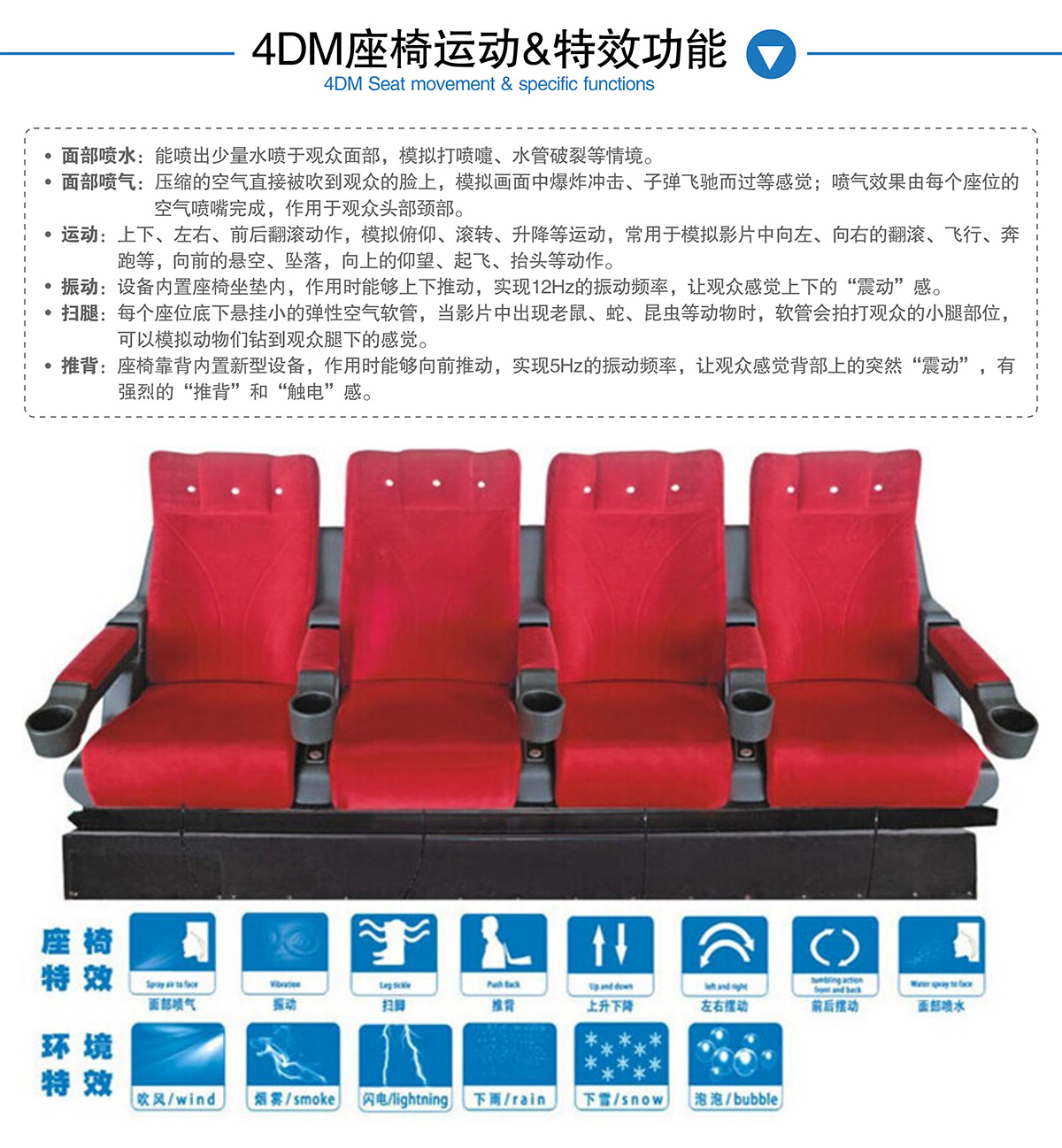 重庆4DM座椅运动和特效功能.jpg