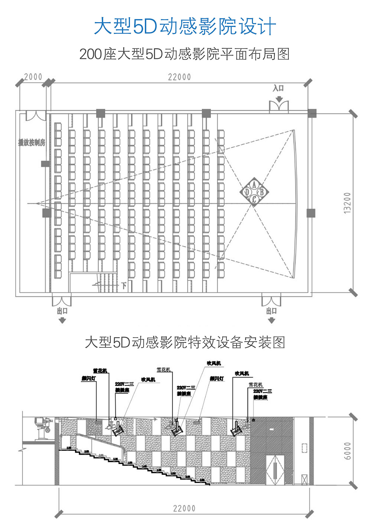 重庆大型5D动感影院设计方案.jpg