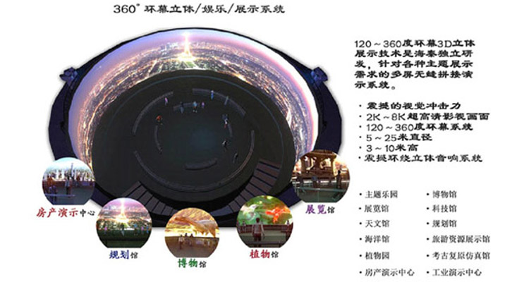 重庆360°环幕立体娱乐展示系统.jpg