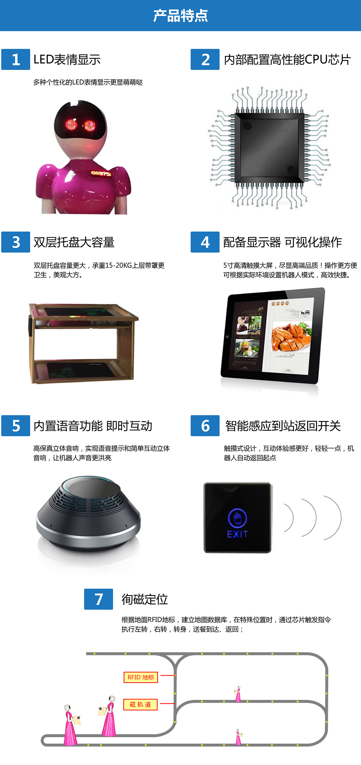 重庆送餐机器人产品特点.jpg