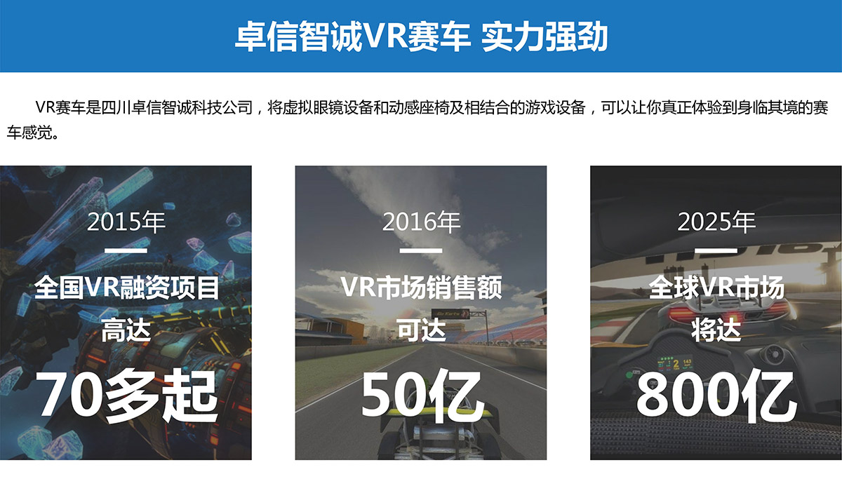 重庆VR赛车实力强劲.jpg