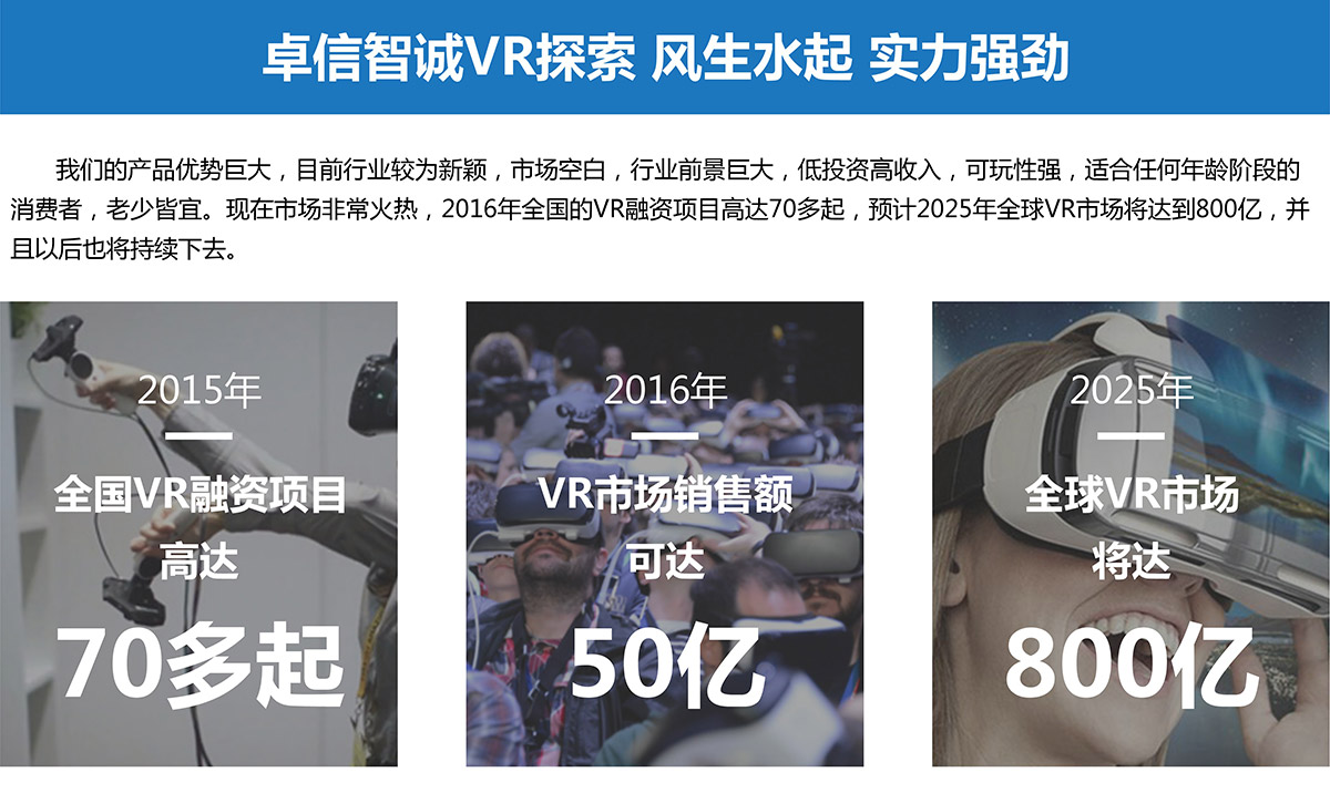 重庆卓信智诚VR探索风生水起实力强劲.jpg